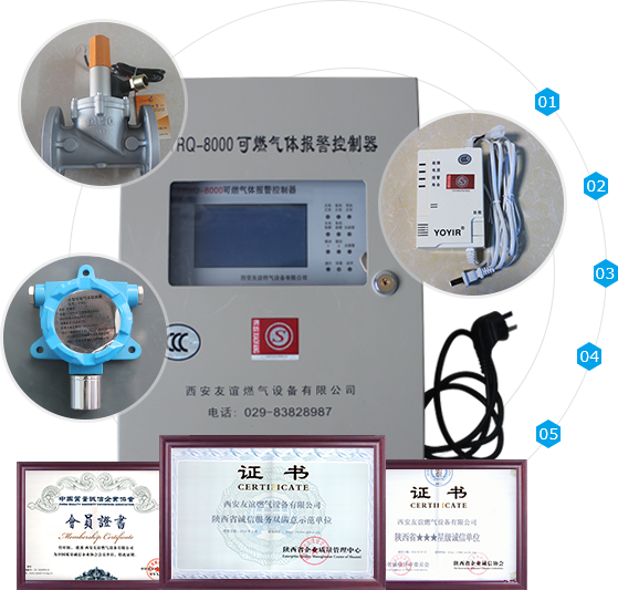 友誼燃?xì)馄焚|(zhì)承諾：只做符合行業(yè)標(biāo)準(zhǔn)、超行業(yè)標(biāo)準(zhǔn)品質(zhì)